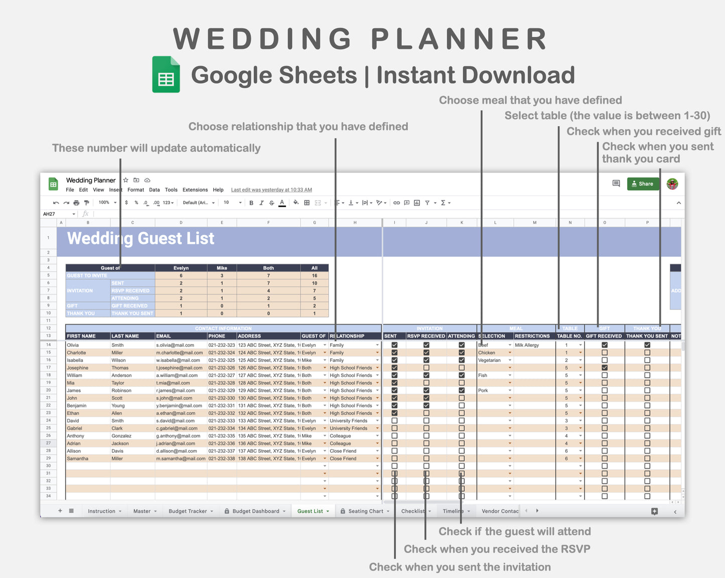 Google Sheets - Wedding Planner - Sweet