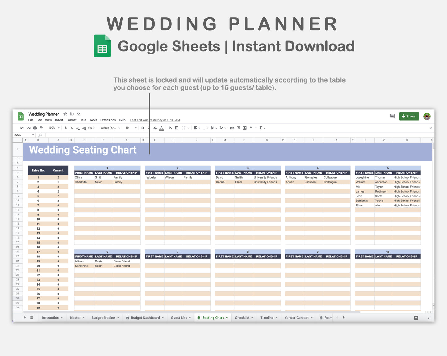 Google Sheets - Wedding Planner - Sweet
