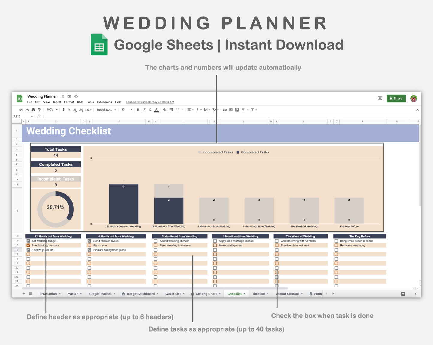 Google Sheets - Wedding Planner - Sweet