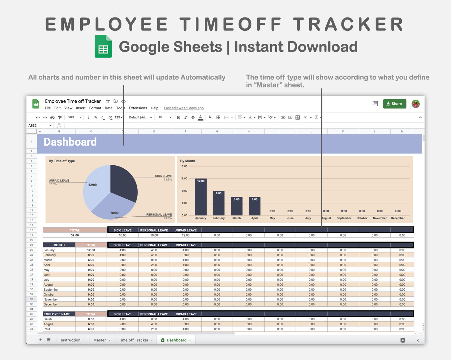 Google Sheets - Employee Time off Tracker - Sweet