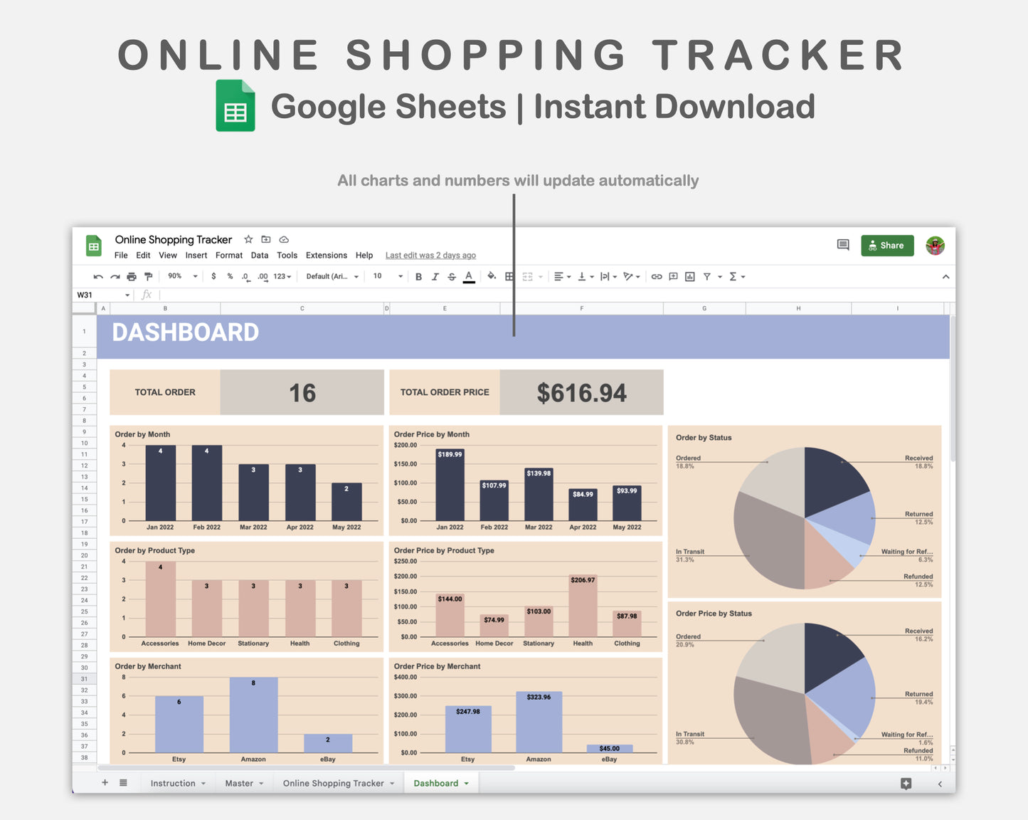 Google Sheets - Online Shopping Tracker - Sweet