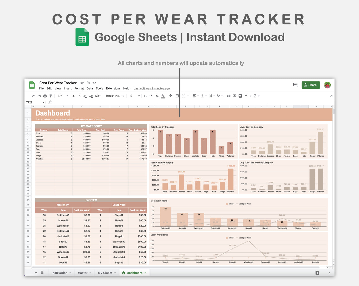 Google Sheets - Cost Per Wear Tracker - Neutral