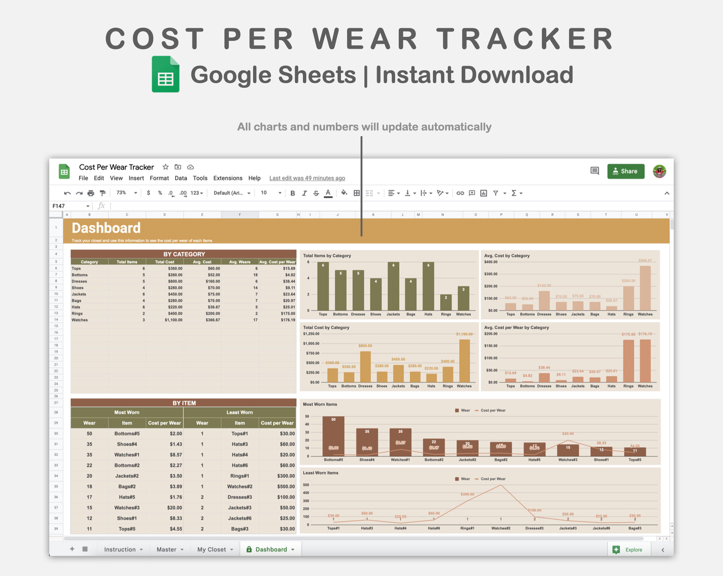 Google Sheets - Cost Per Wear Tracker - Boho