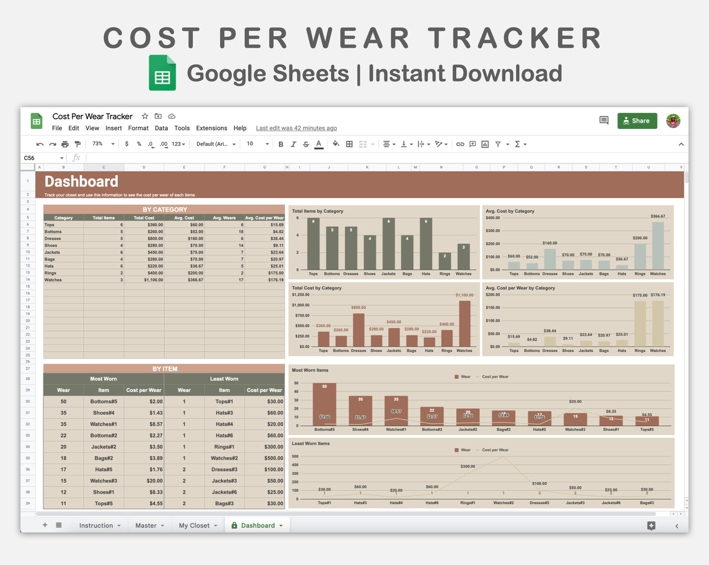 Google Sheets - Cost Per Wear Tracker - Earthy