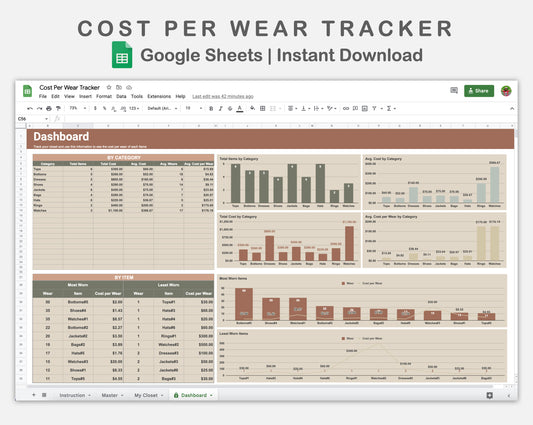 Google Sheets - Cost Per Wear Tracker - Earthy