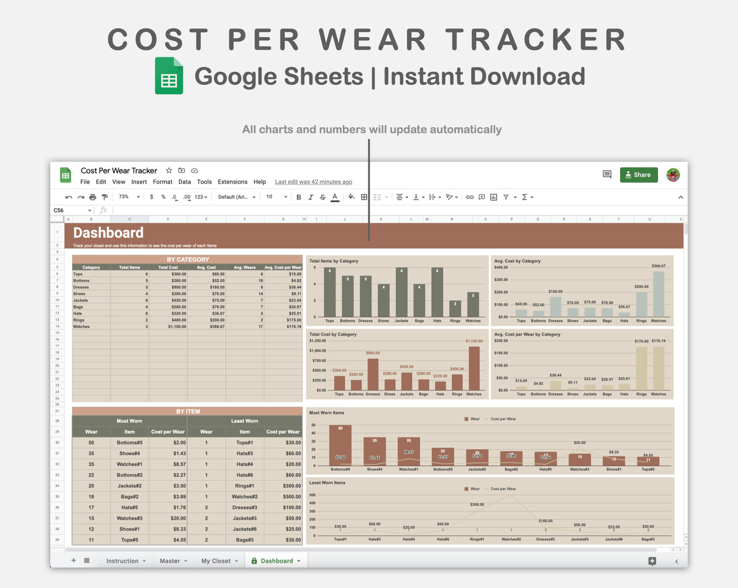 Google Sheets - Cost Per Wear Tracker - Earthy