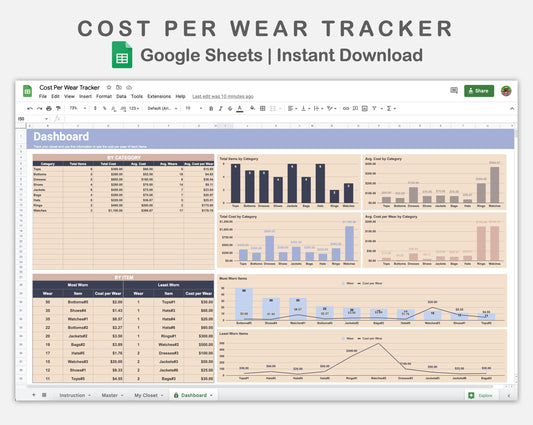 Google Sheets - Cost Per Wear Tracker - Sweet