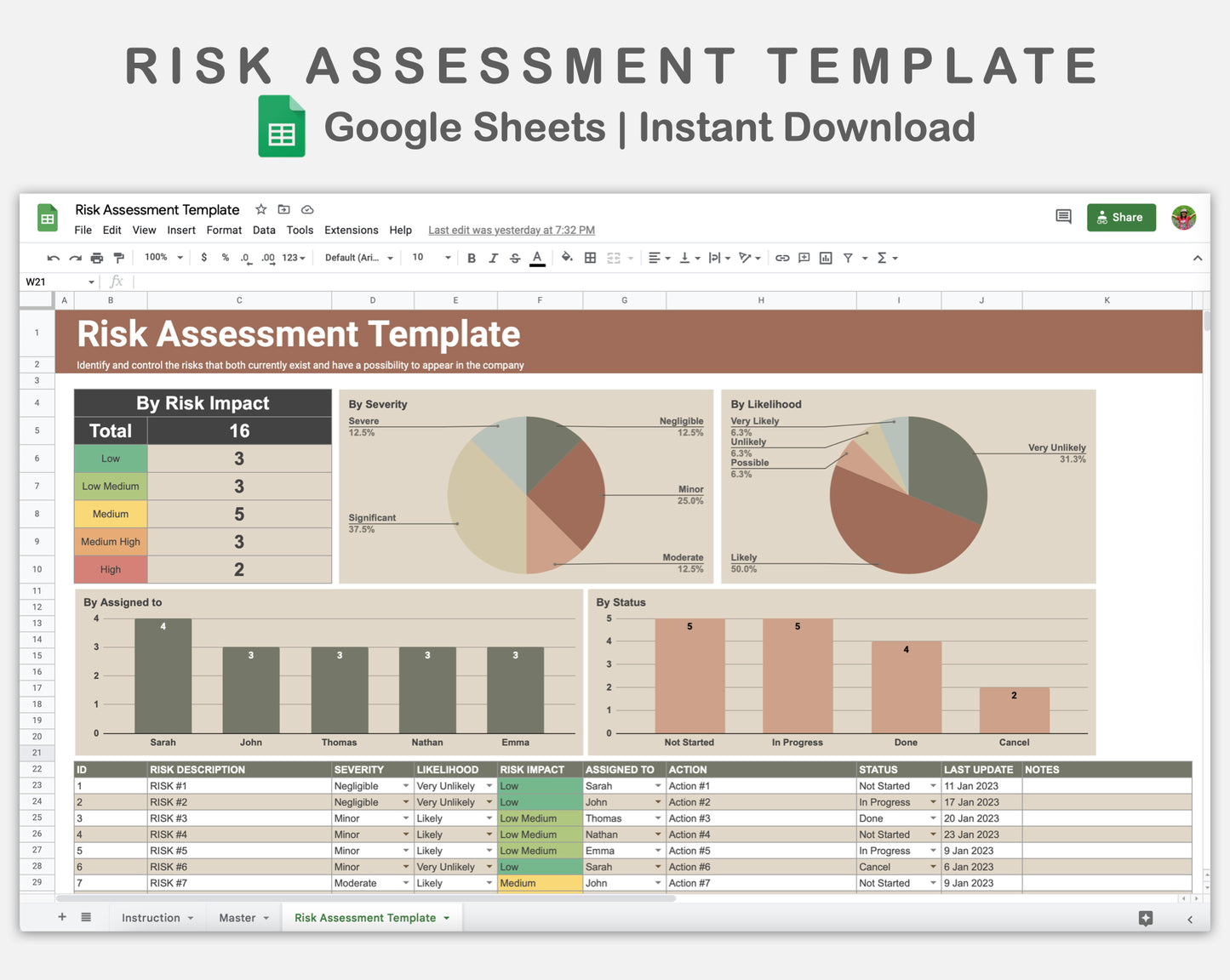 Google Sheets - Risk Assessment Template - Earthy