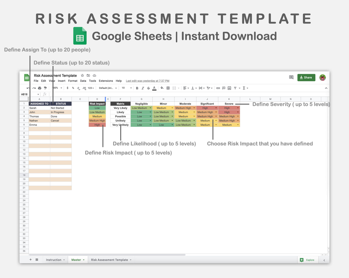 Google Sheets - Risk Assessment Template - Sweet