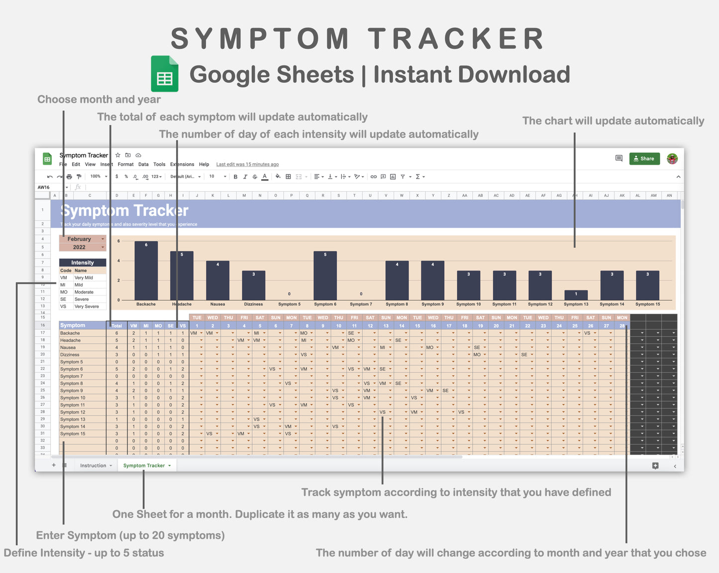 Google Sheets - Symptom Tracker - Sweet