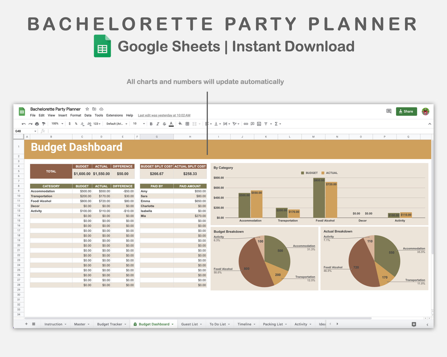Google Sheets - Bachelorette Party Planner - Boho