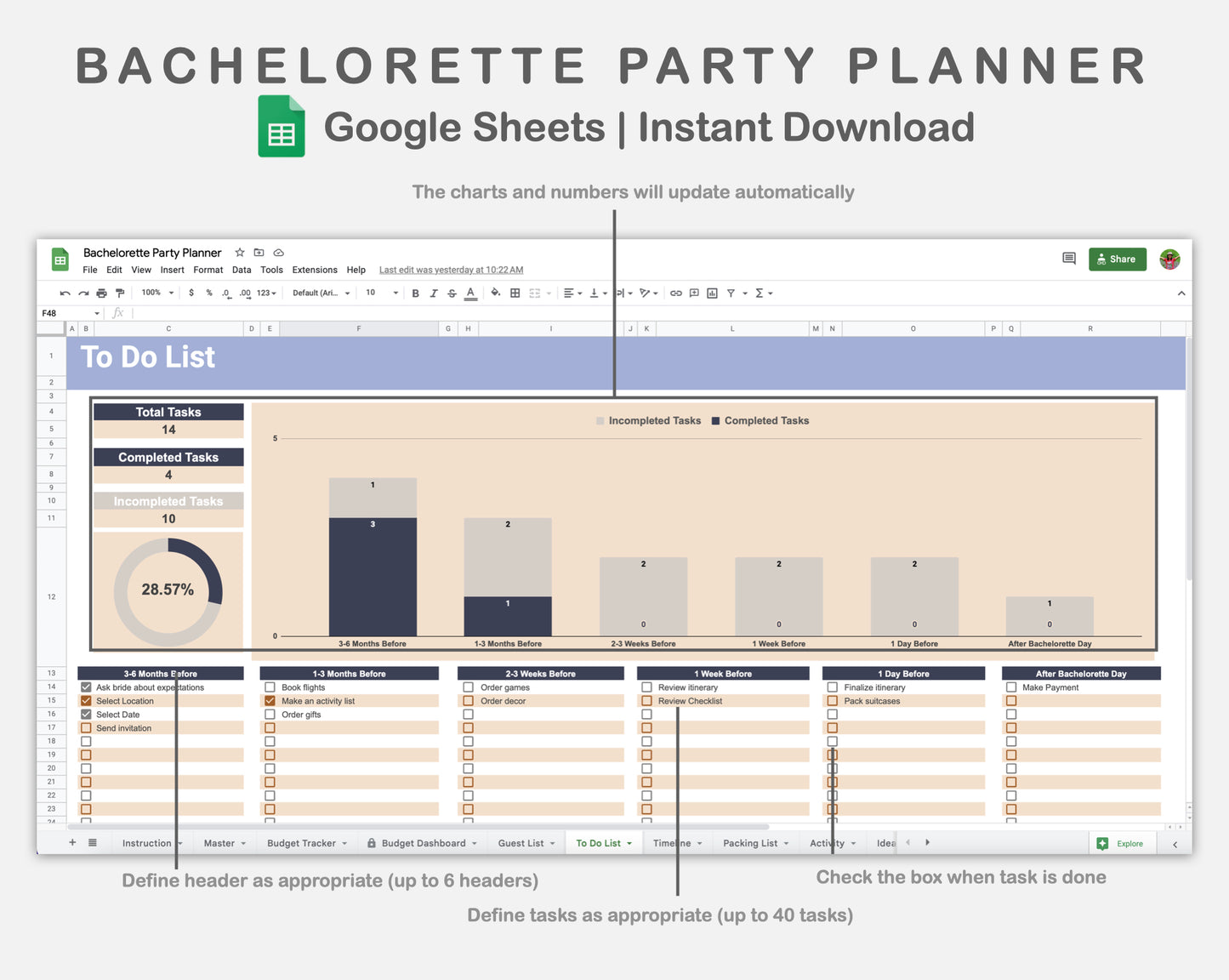 Google Sheets - Bachelorette Party Planner - Sweet