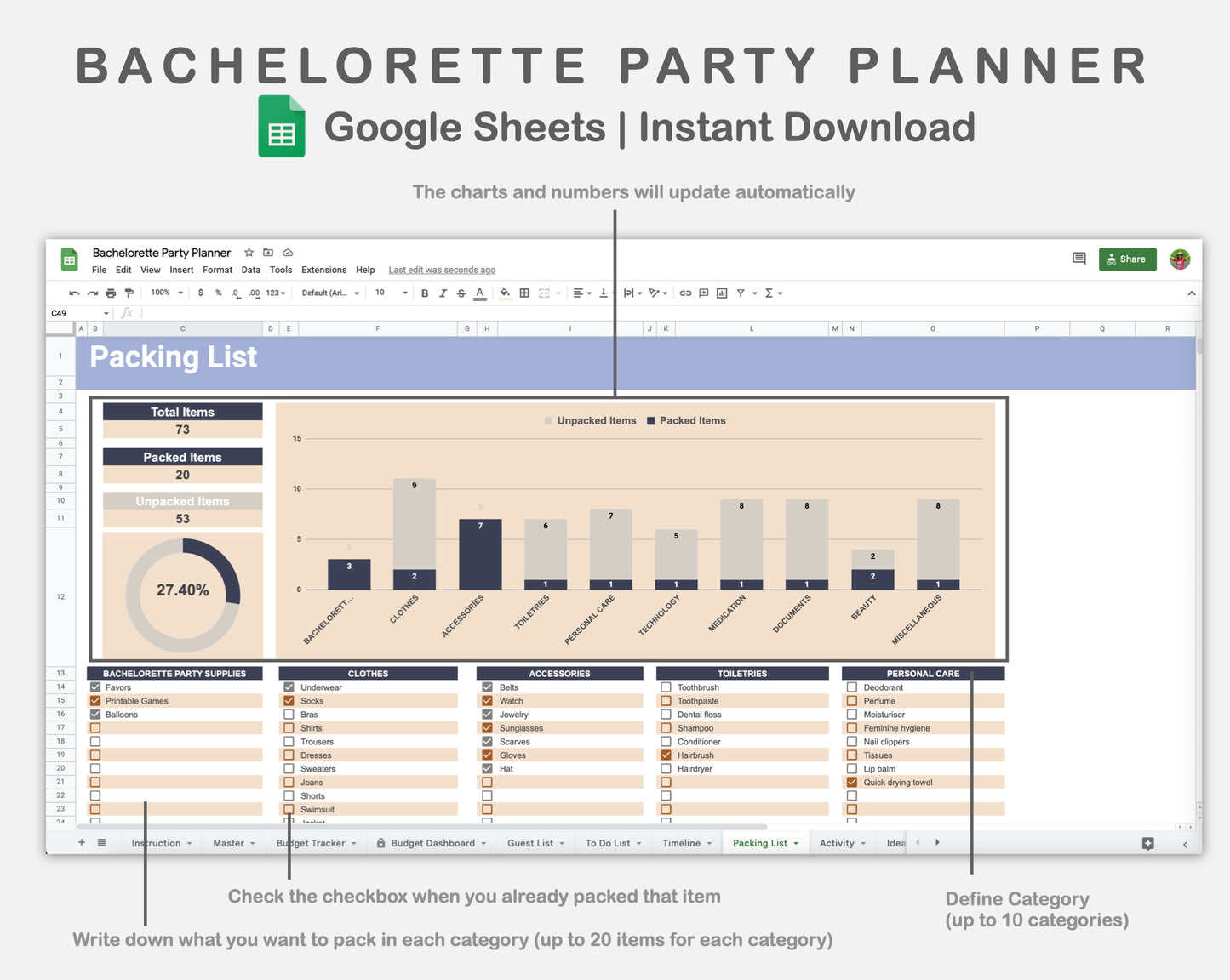 Google Sheets - Bachelorette Party Planner - Sweet