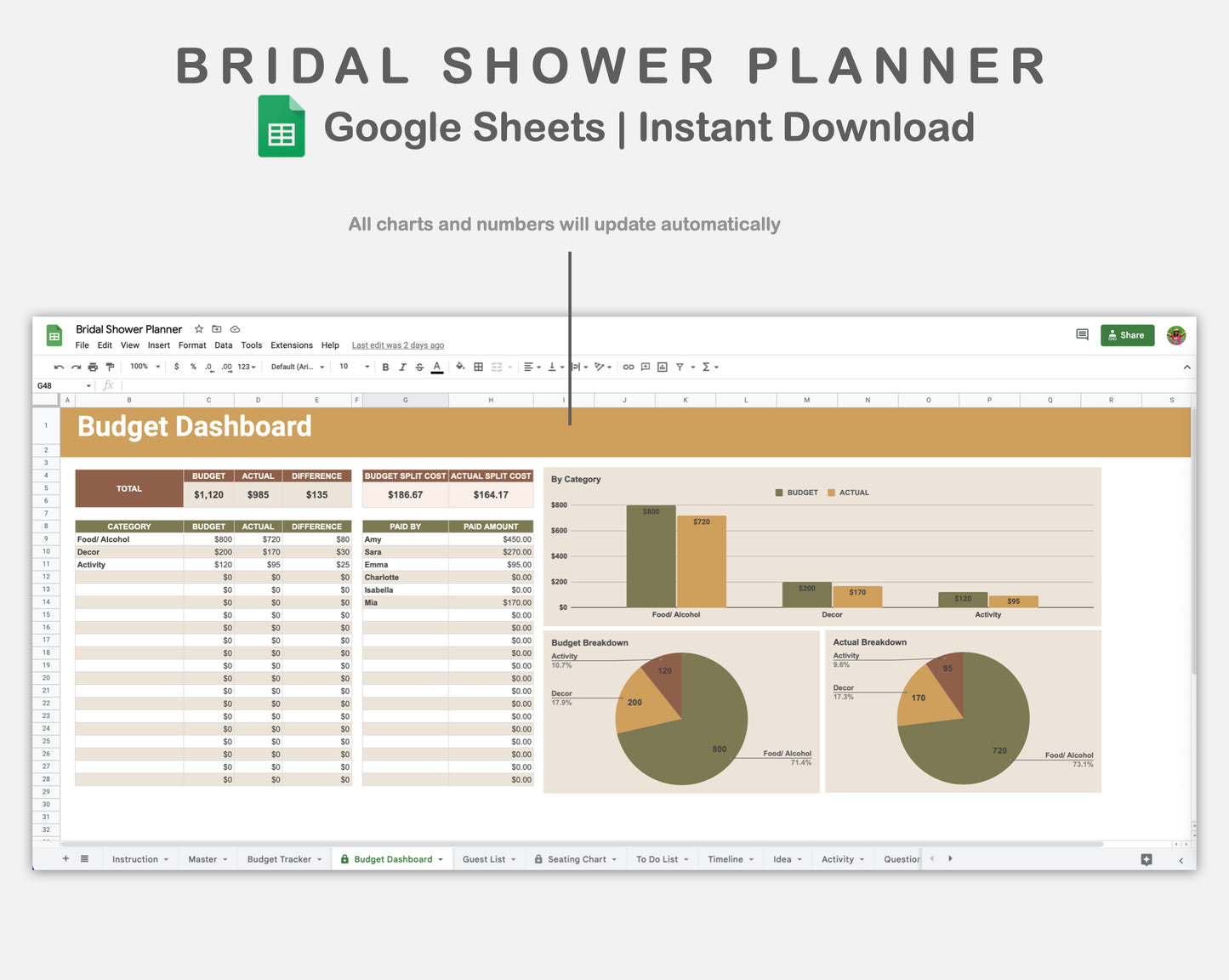 Google Sheets - Bridal Shower Planner - Boho
