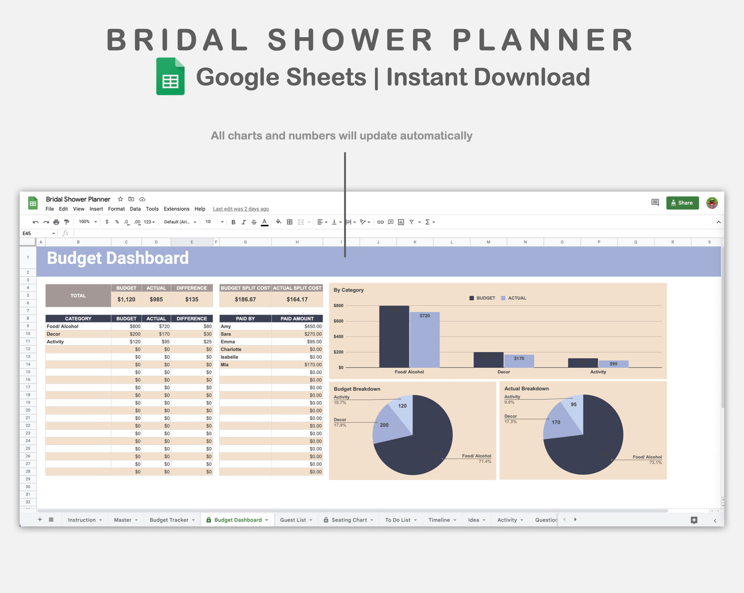 Google Sheets - Bridal Shower Planner - Sweet