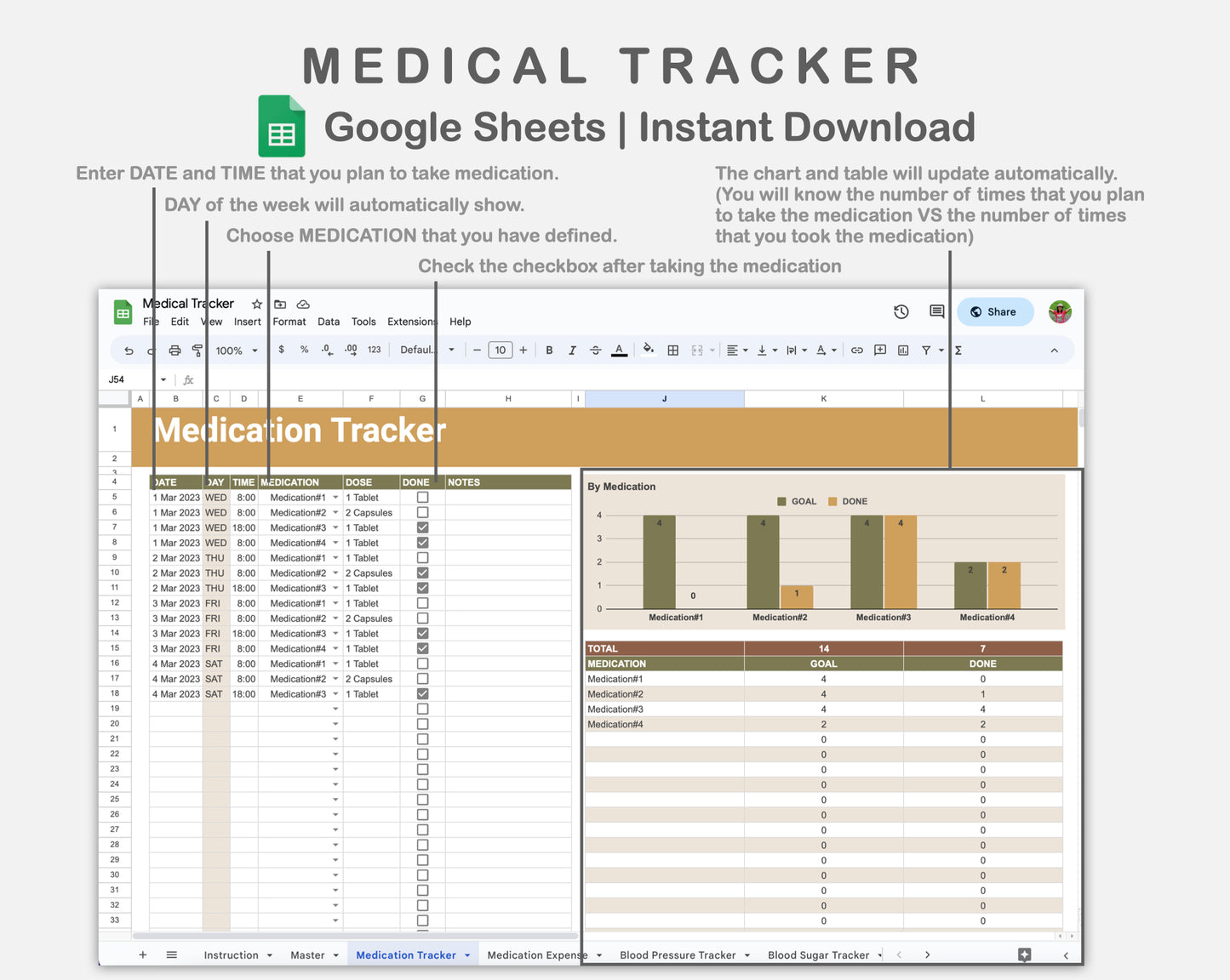 Google Sheets - Medical Tracker - Boho