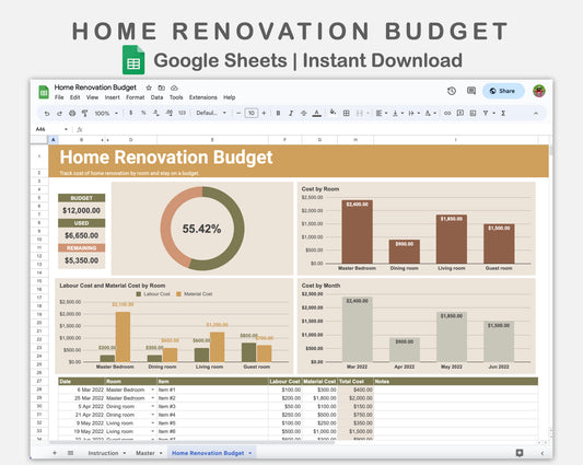 Google Sheets - Home Renovation Budget - Boho