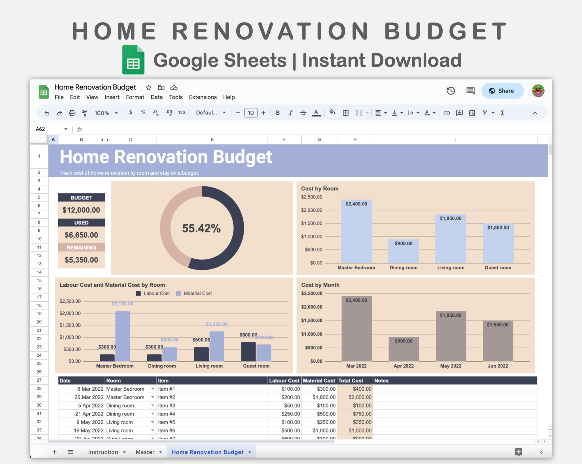Google Sheets - Home Renovation Budget - Sweet – kjunstudio