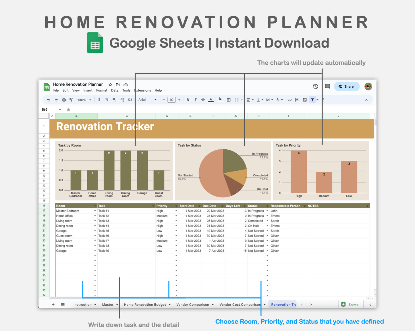 Google Sheets - Home Renovation Planner - Boho