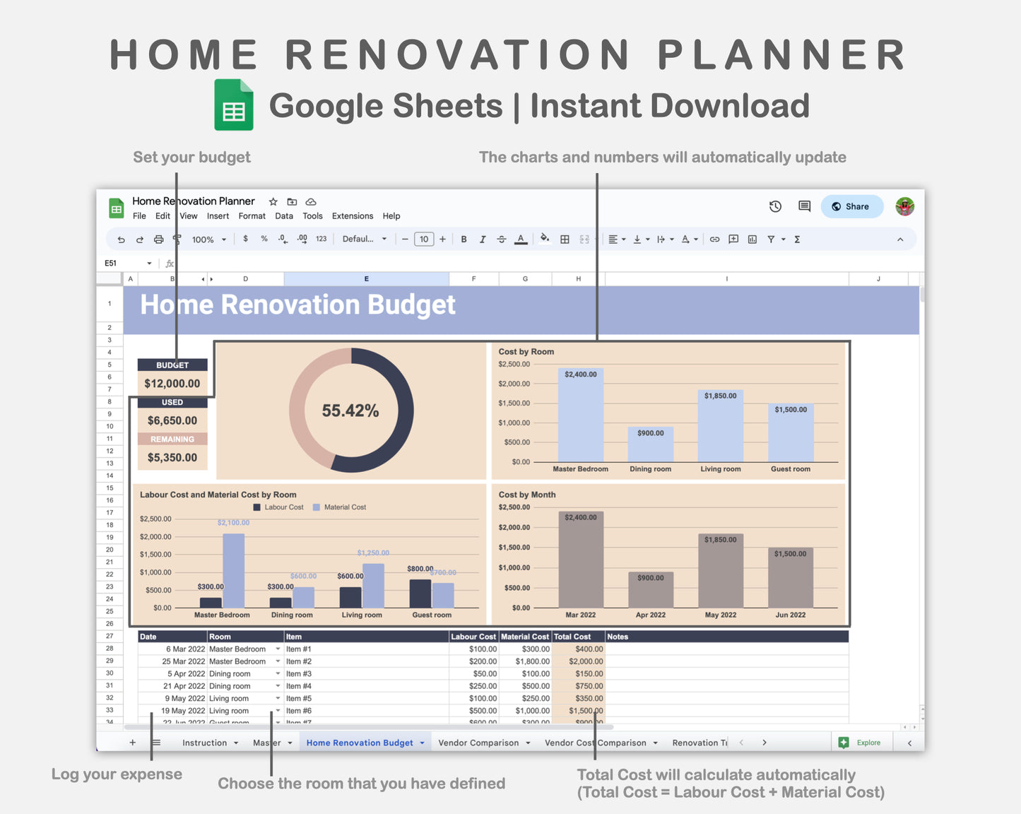 Google Sheets - Home Renovation Planner - Sweet