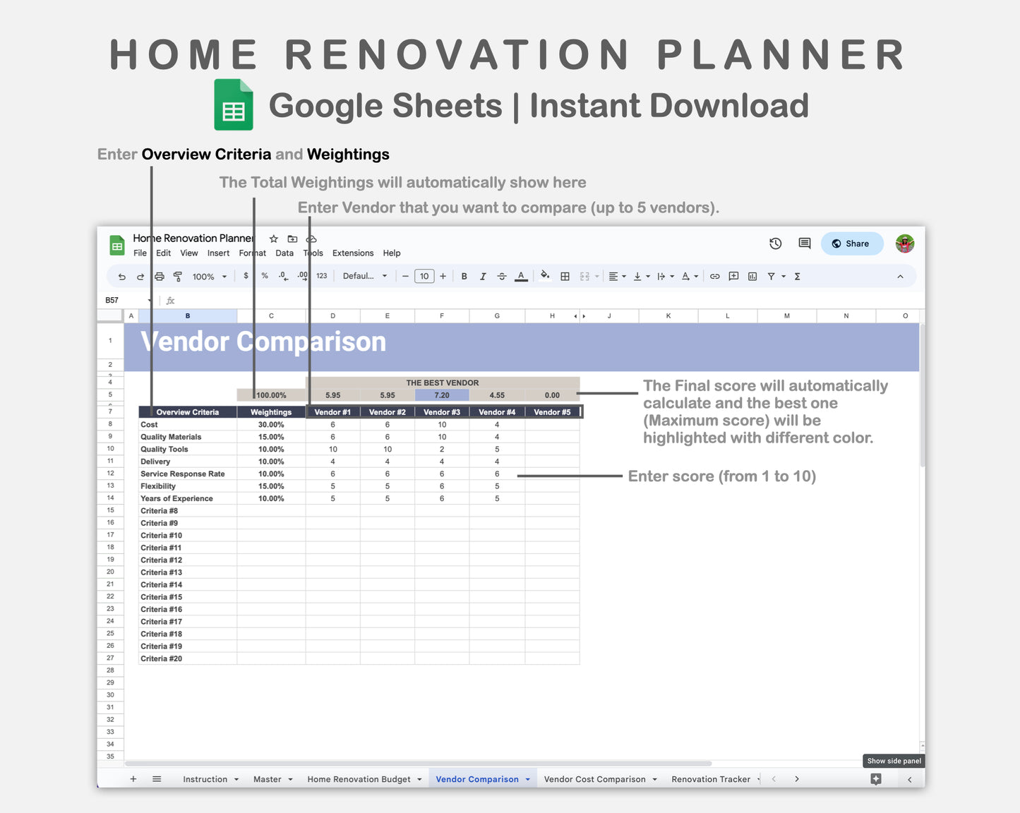 Google Sheets - Home Renovation Planner - Sweet