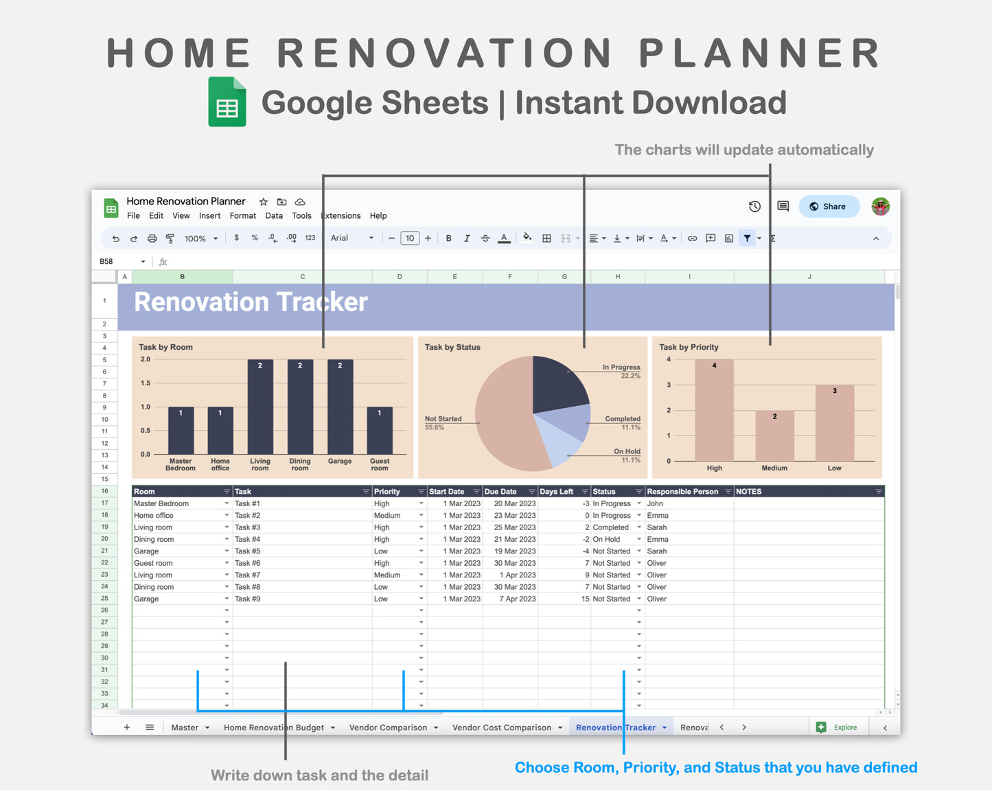 Google Sheets - Home Renovation Planner - Sweet