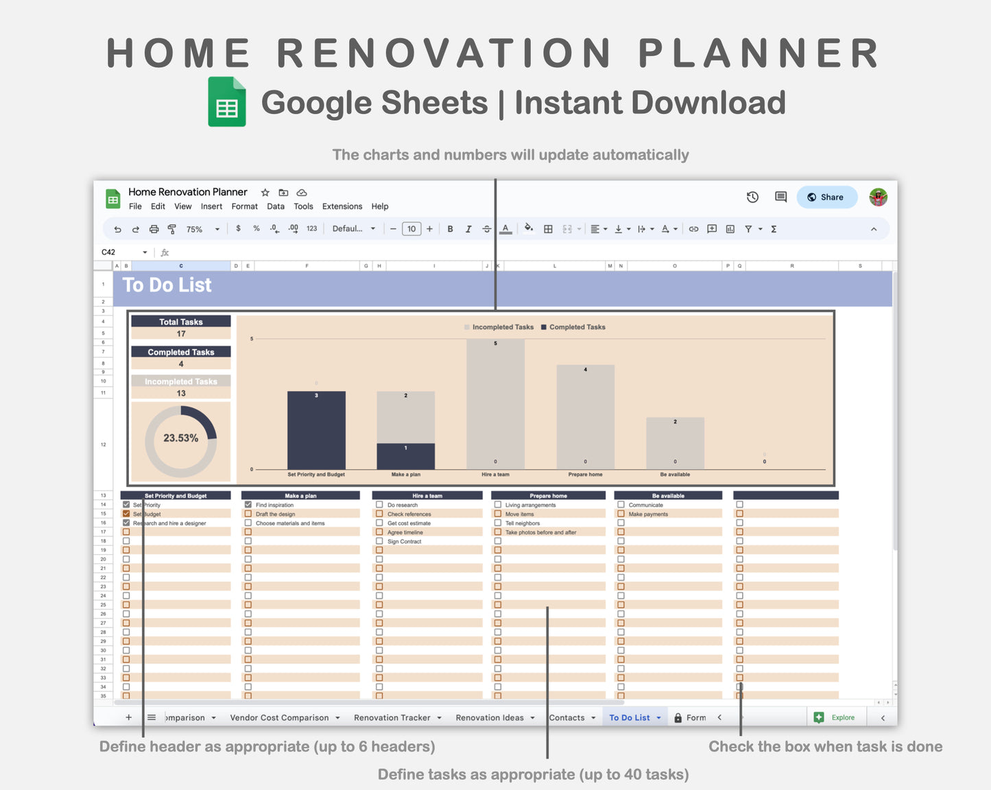 Google Sheets - Home Renovation Planner - Sweet