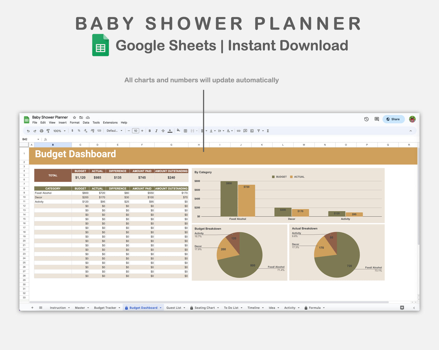 Google Sheets - Baby Shower Planner - Boho