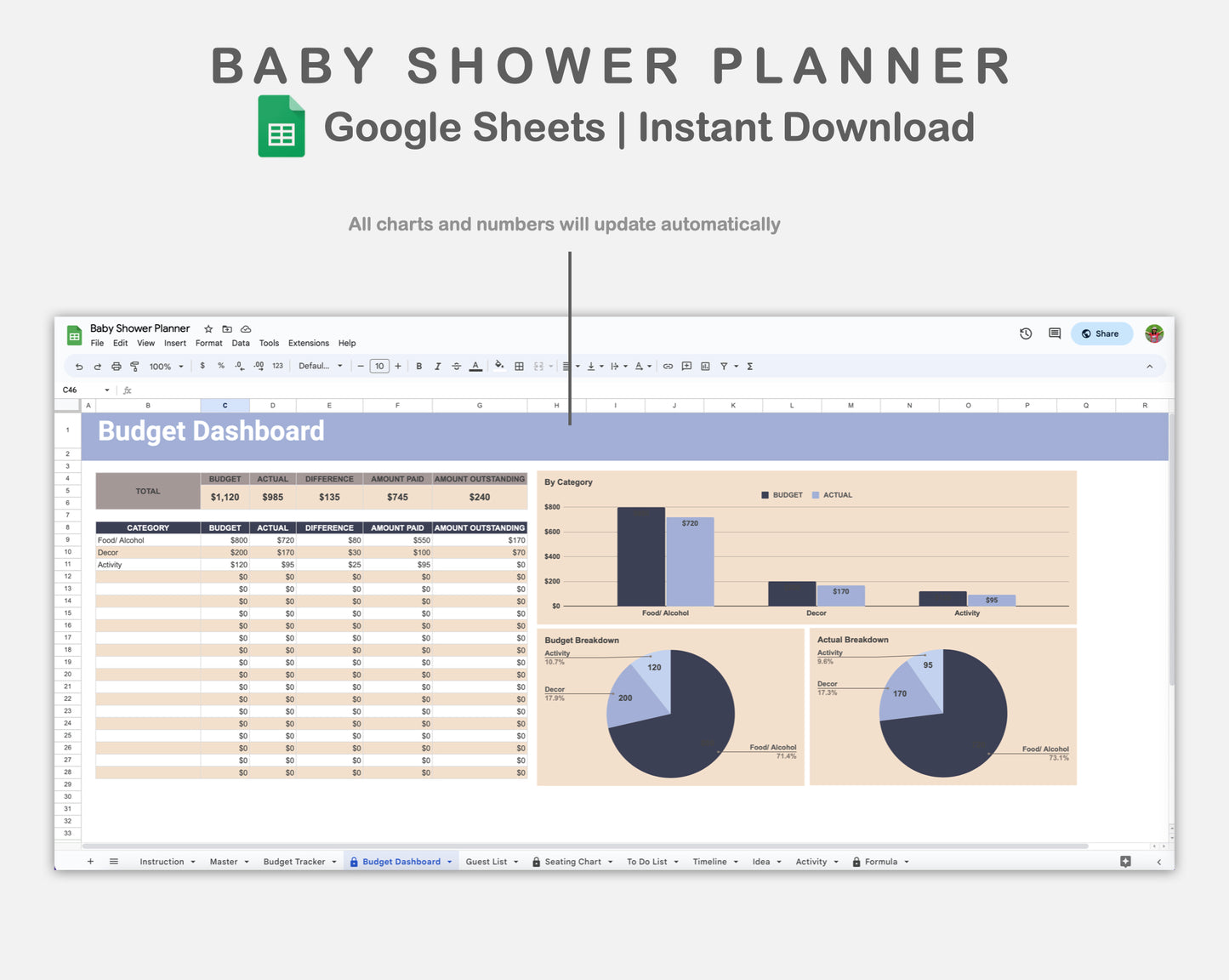 Google Sheets - Baby Shower Planner - Sweet