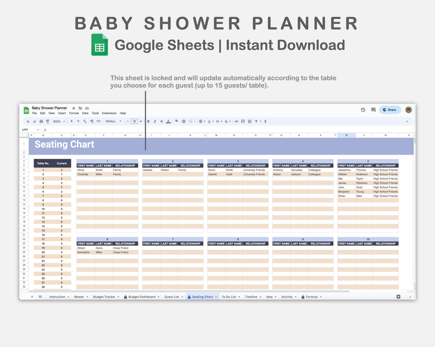 Google Sheets - Baby Shower Planner - Sweet