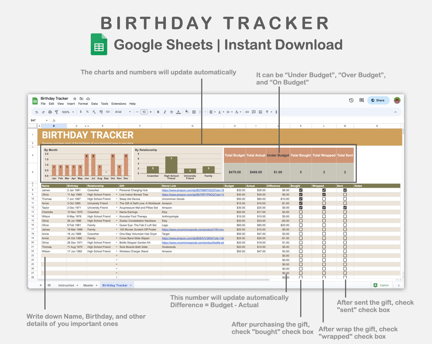 Google Sheets - Birthday Tracker - Boho