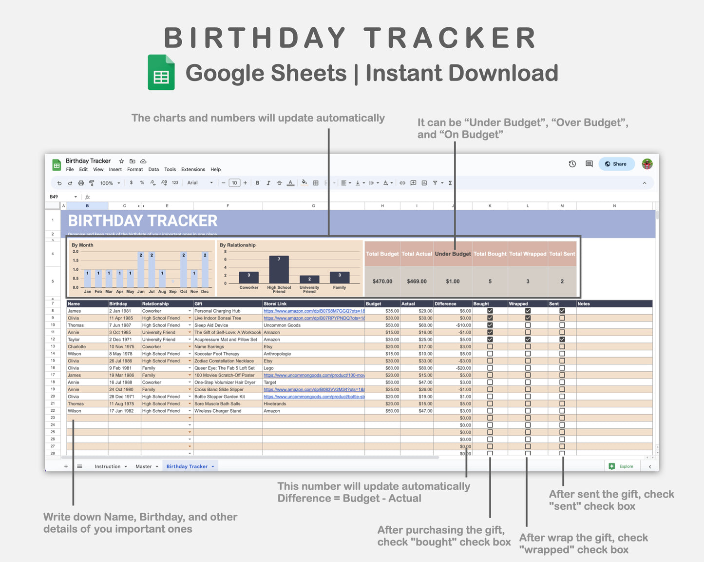 Google Sheets - Birthday Tracker - Sweet
