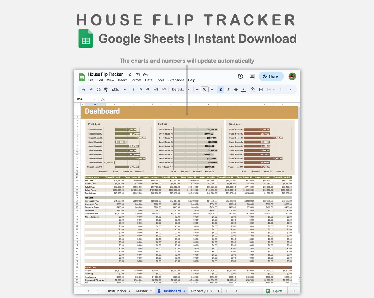 Google Sheets - House Flip Tracker - Boho