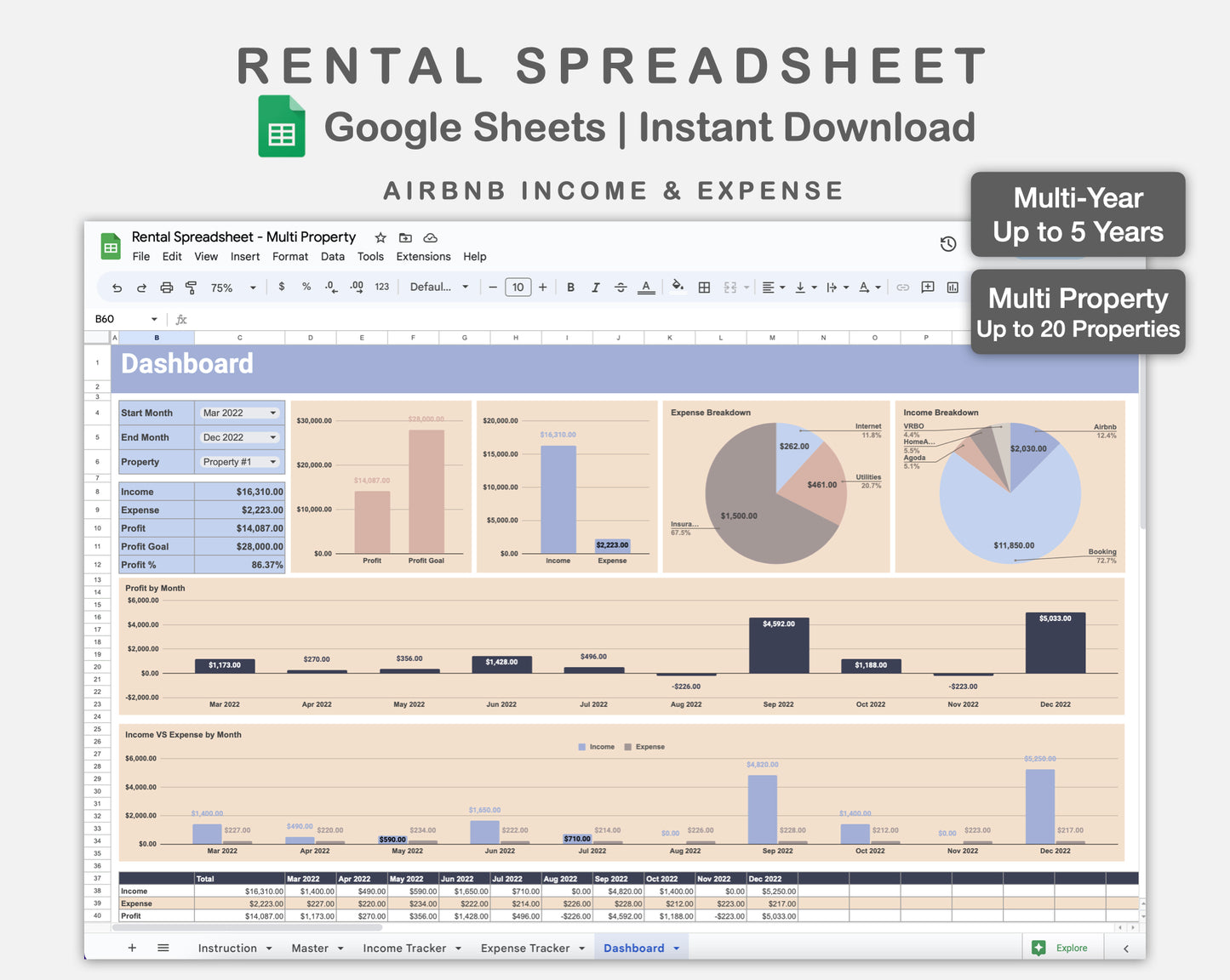 Google Sheets - Rental Spreadsheet - Multi Property - Sweet