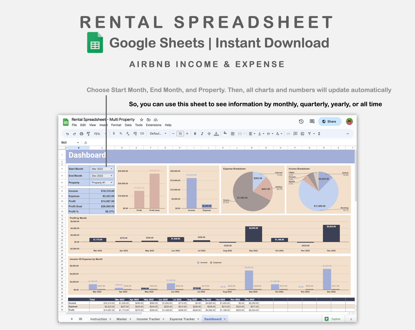 Google Sheets - Rental Spreadsheet - Multi Property - Sweet