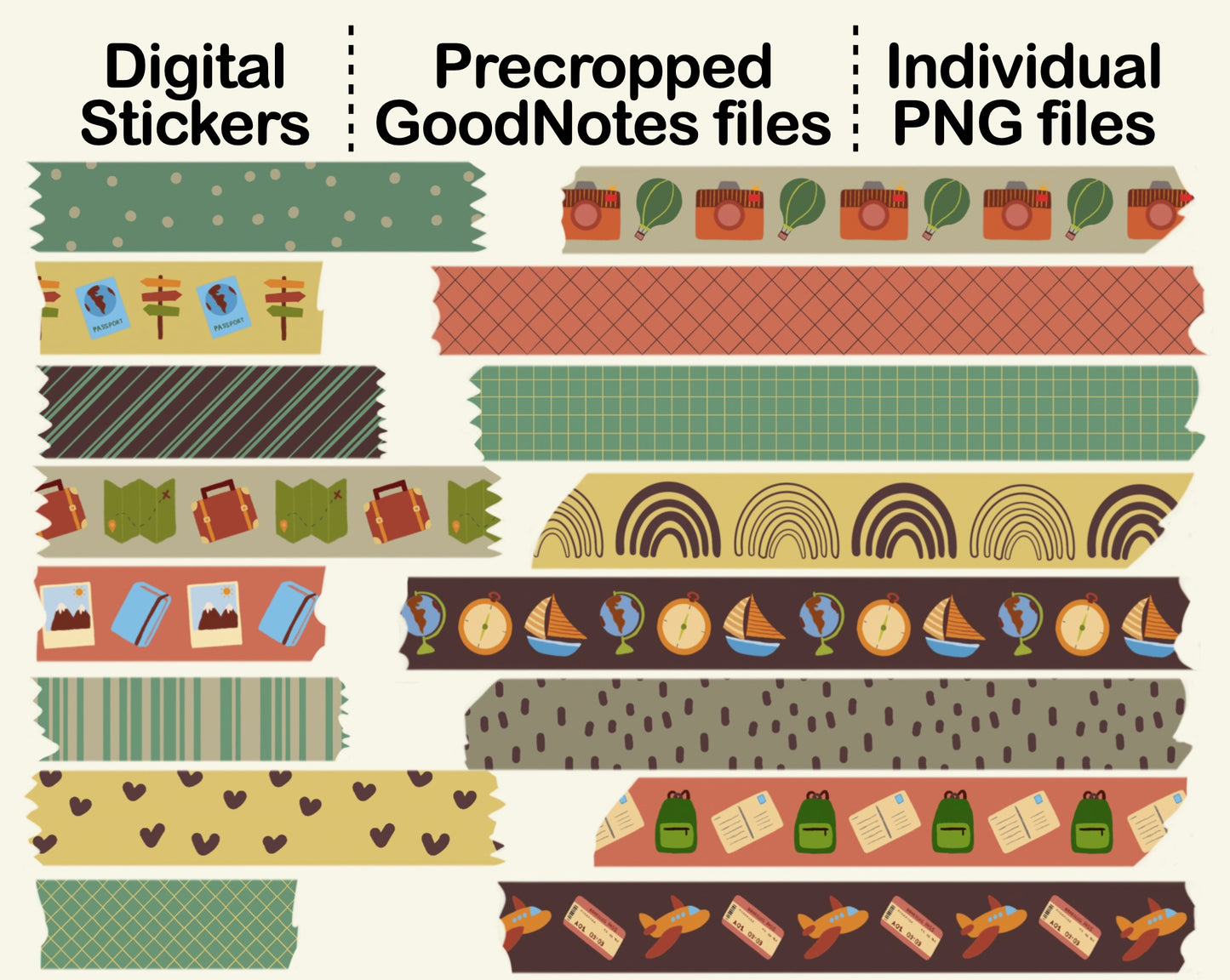 Digital Washi Tape - Vintage Retro Travel