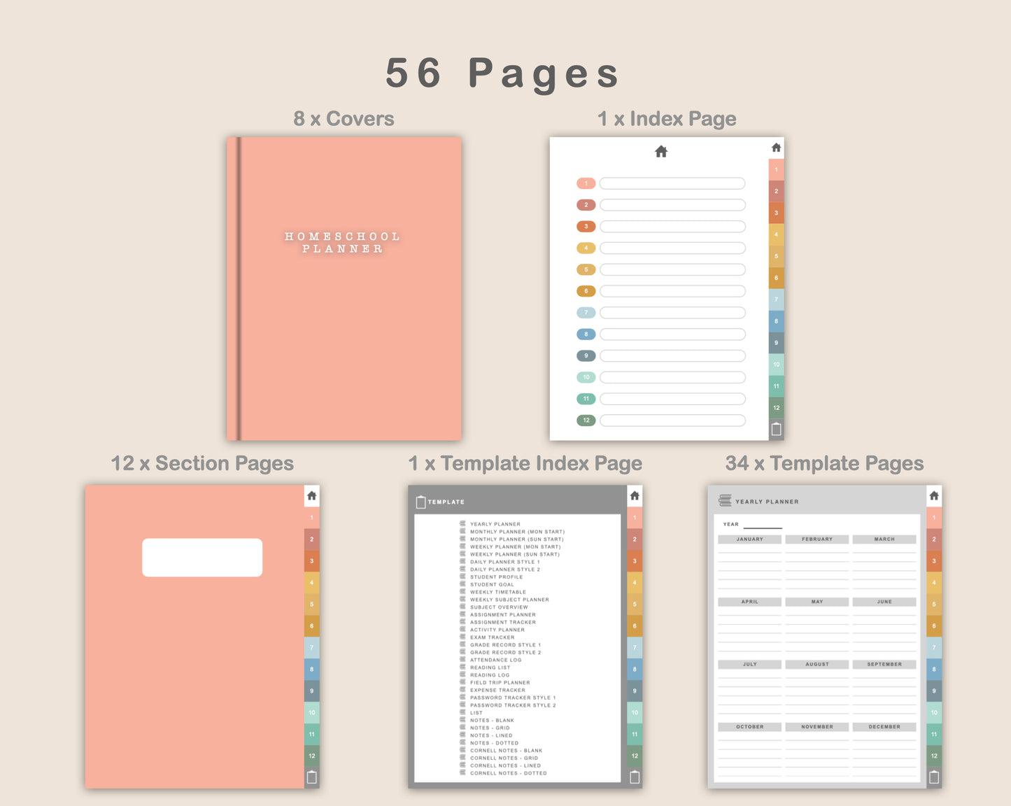 Digital Homeschool Planner - Boho