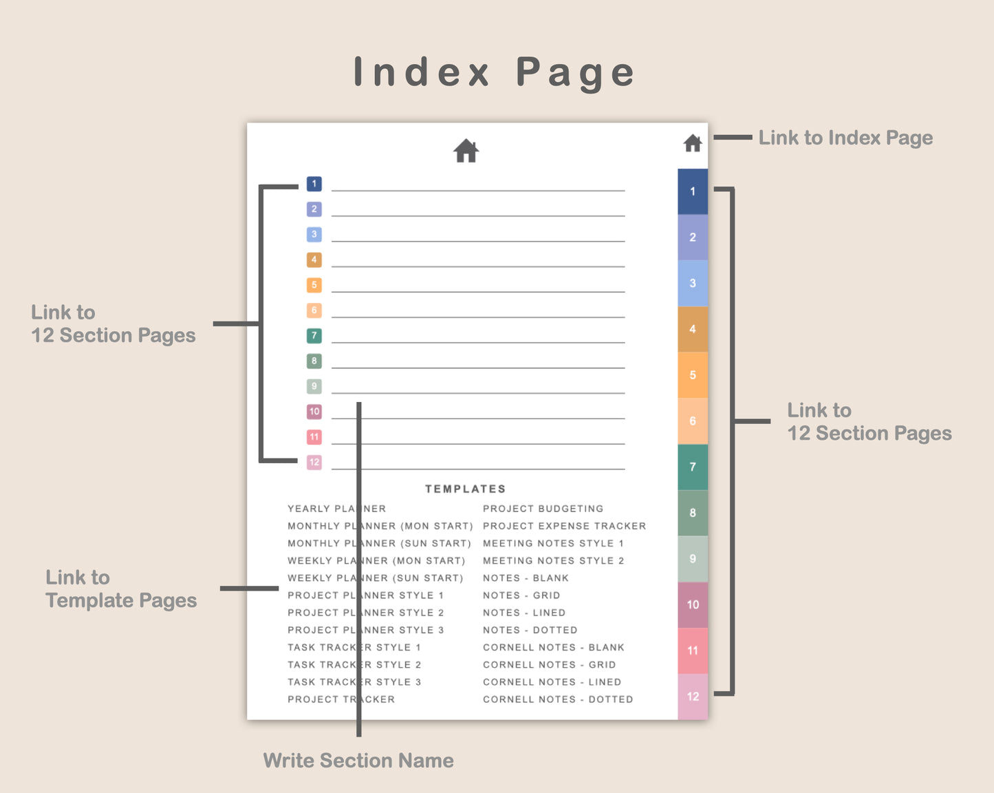 Digital Project Planner - Portrait - Spring