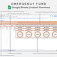Google Sheets - Emergency Fund - Neutral