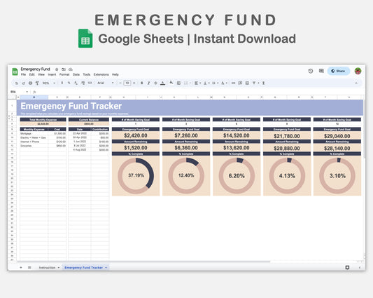 Google Sheets - Emergency Fund - Sweet