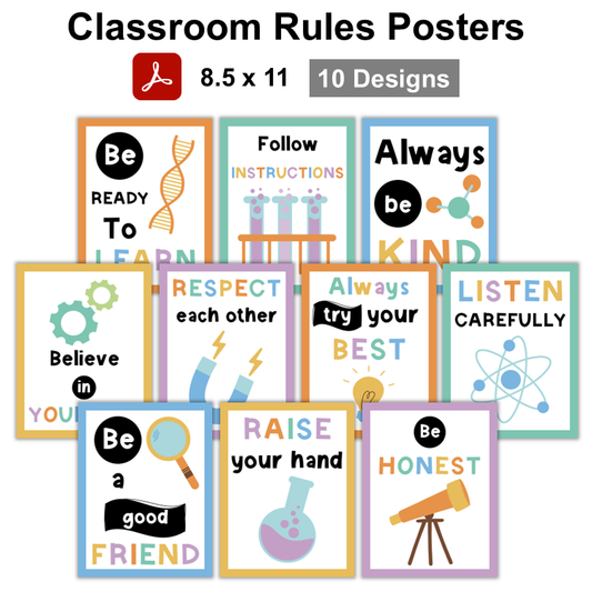 Classroom Rules Posters - Pastel Science