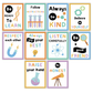 Classroom Rules Posters - Pastel Science