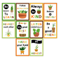 Classroom Rules Posters - Indoor Plants