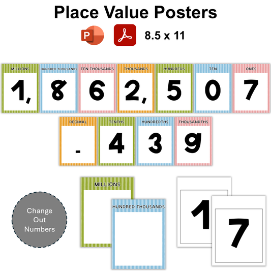 Place Value Posters - Spring Garden | Editable