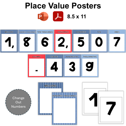 Place Value Posters - Blue Winter | Editable