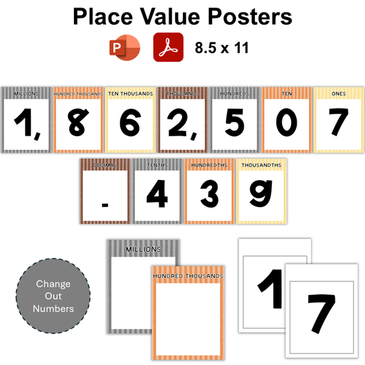 Place Value Posters - Little Cat | Editable