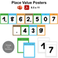 Place Value Posters - Camping | Editable