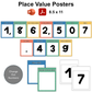 Place Value Posters - School Supplies | Editable