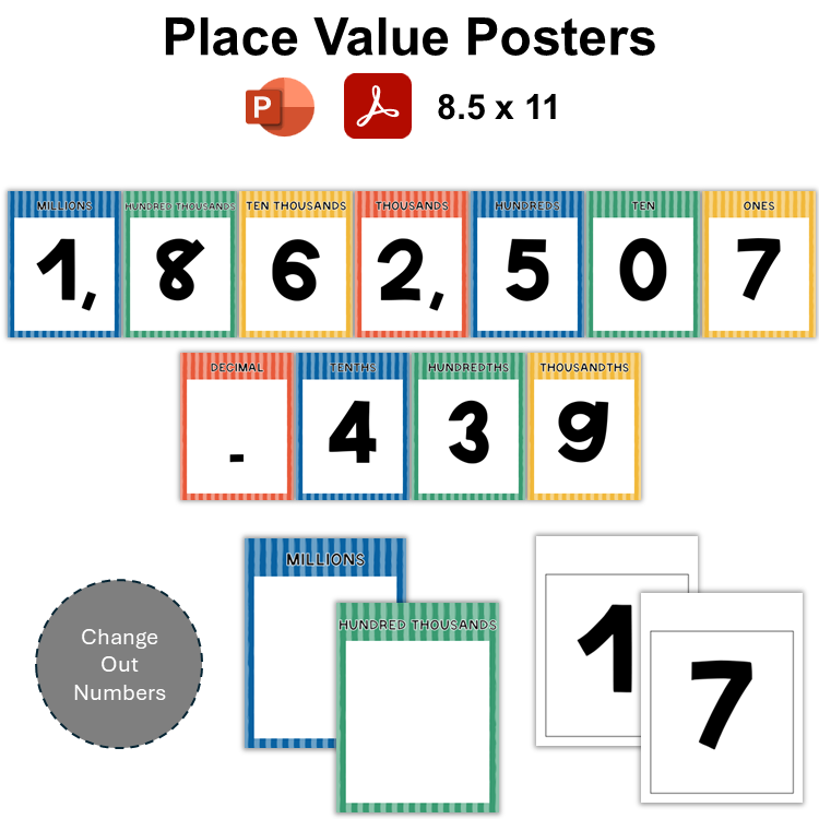 Place Value Posters - School Supplies | Editable