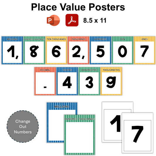 Place Value Posters - School Supplies | Editable